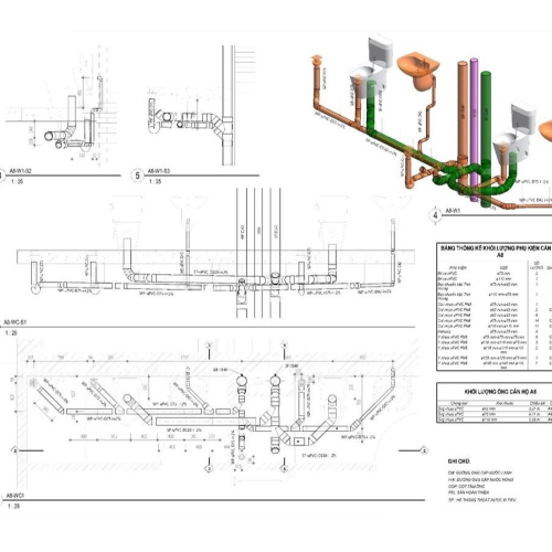 Khóa học Revit MEP